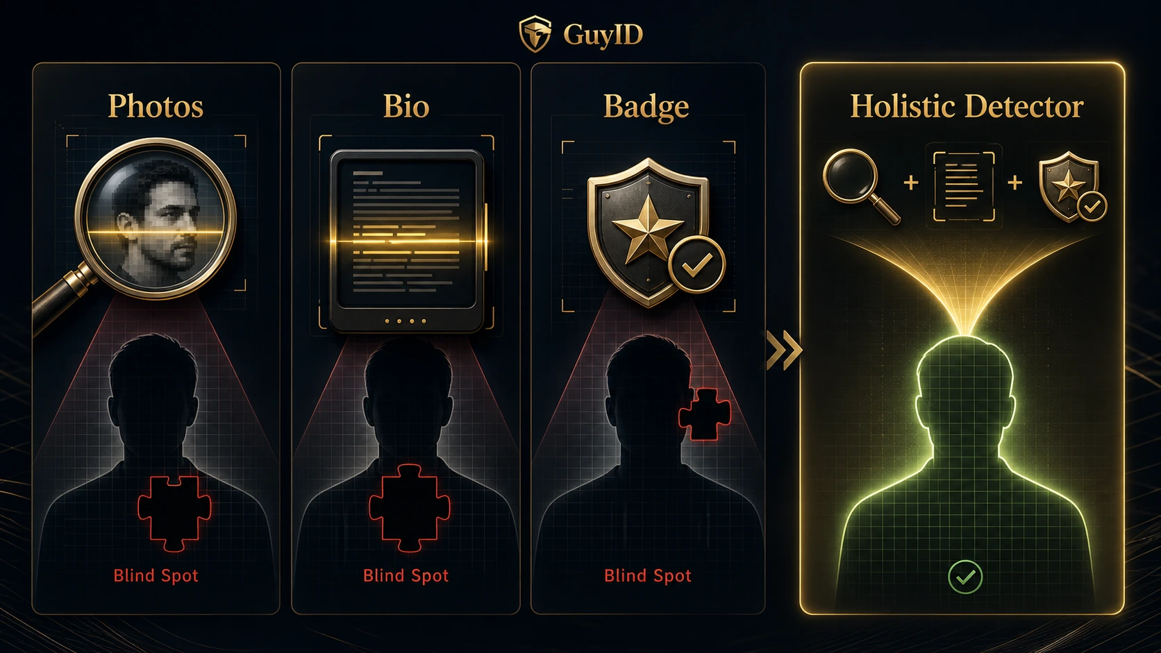 catfish-probability-detector supporting visual 1