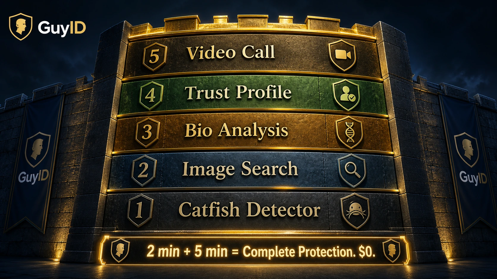 catfish-probability-detector supporting visual 2