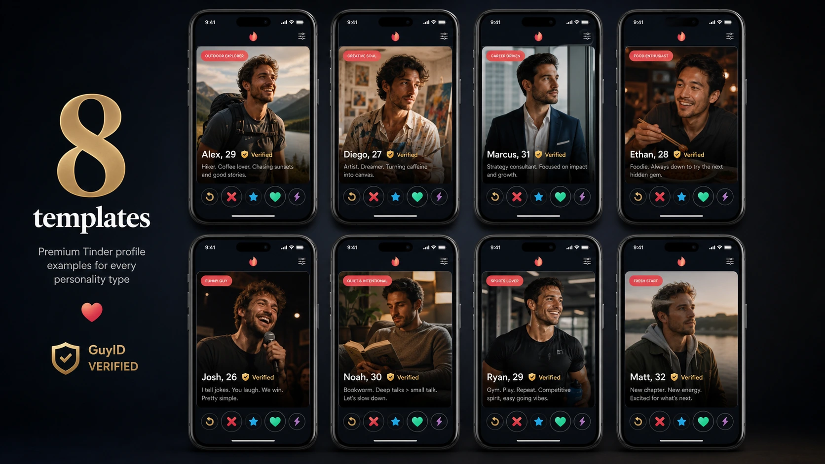 Best Men's Tinder Profile Examples: 8 Templates by Personality Type (2026) featured image