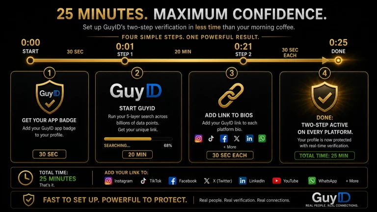 Two-Step Verification for Dating: Why One Step Isn't Enough (2026) featured image
